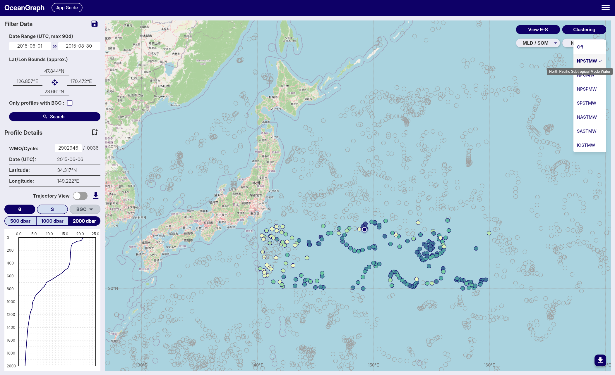 Mode Water Map Overlay