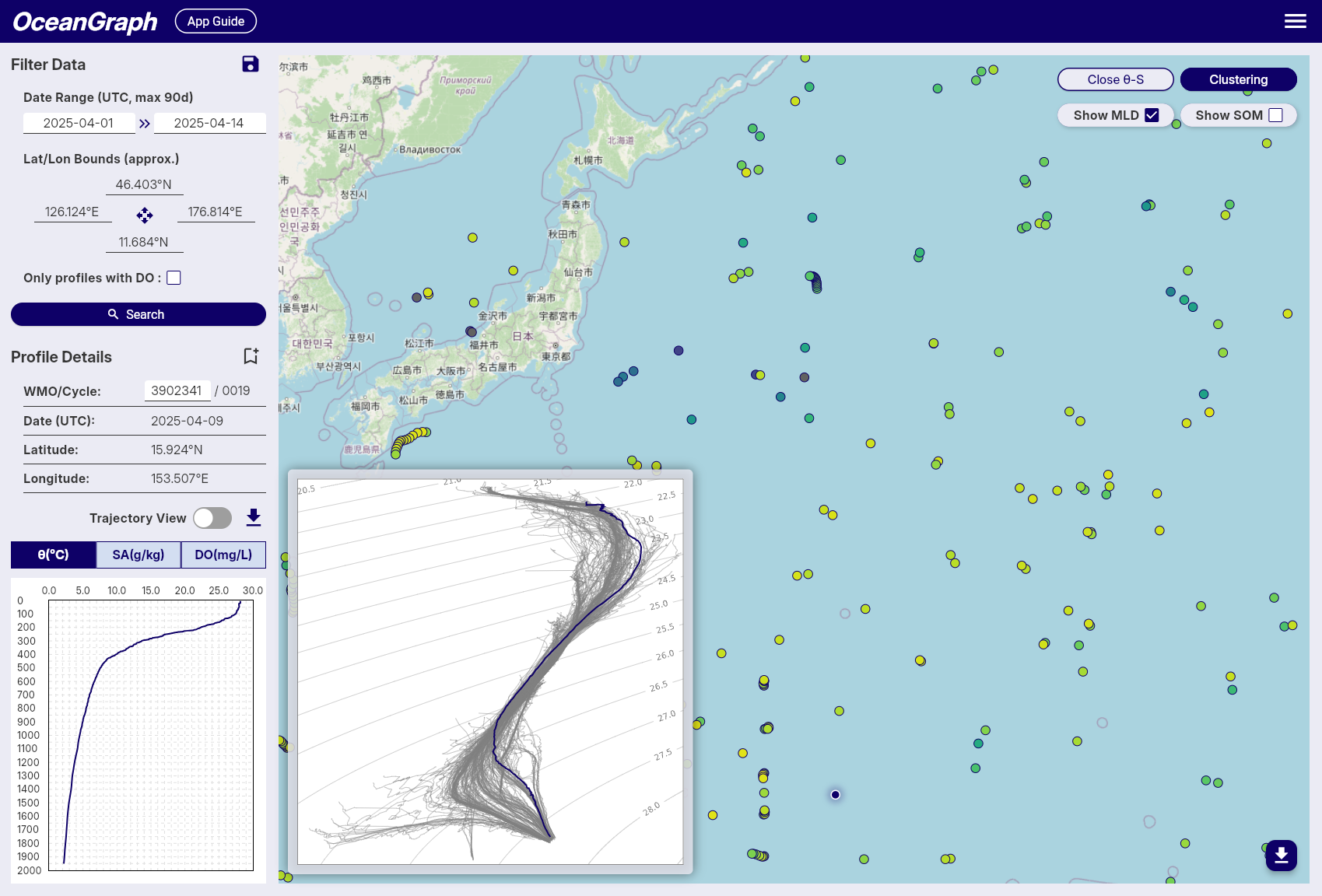 OceanGraph Example2